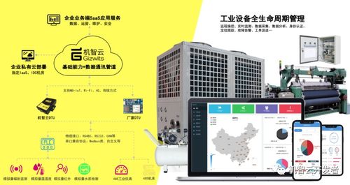 機智云攜手航天云網貴州公司，共筑工業互聯網數據服務新生態